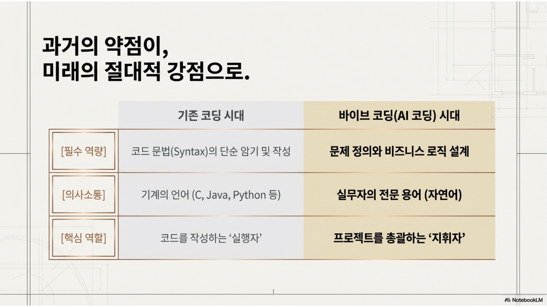 시니어 비교우위 4페이지