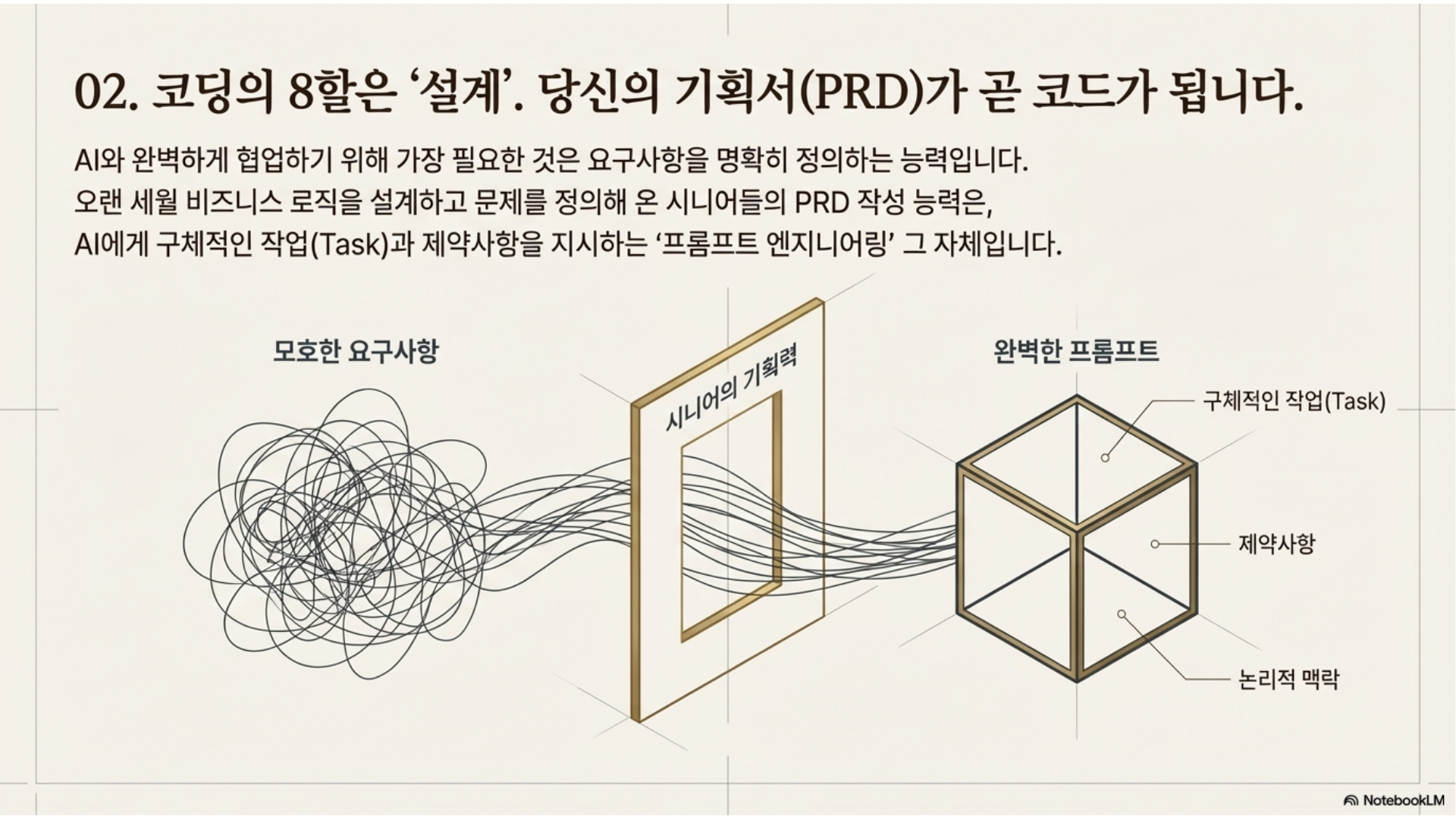 시니어 비교우위 7페이지
