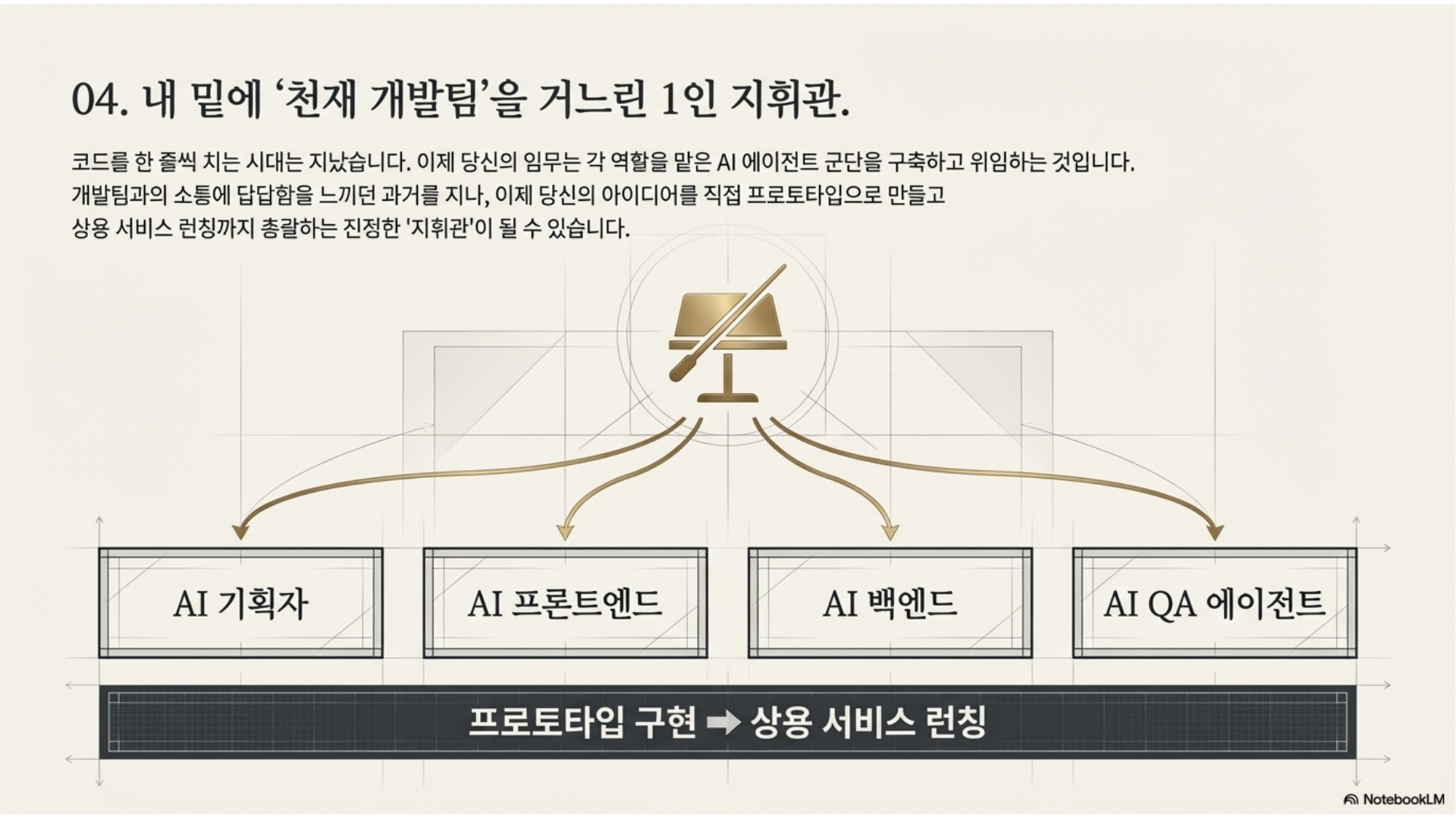 시니어 비교우위 9페이지