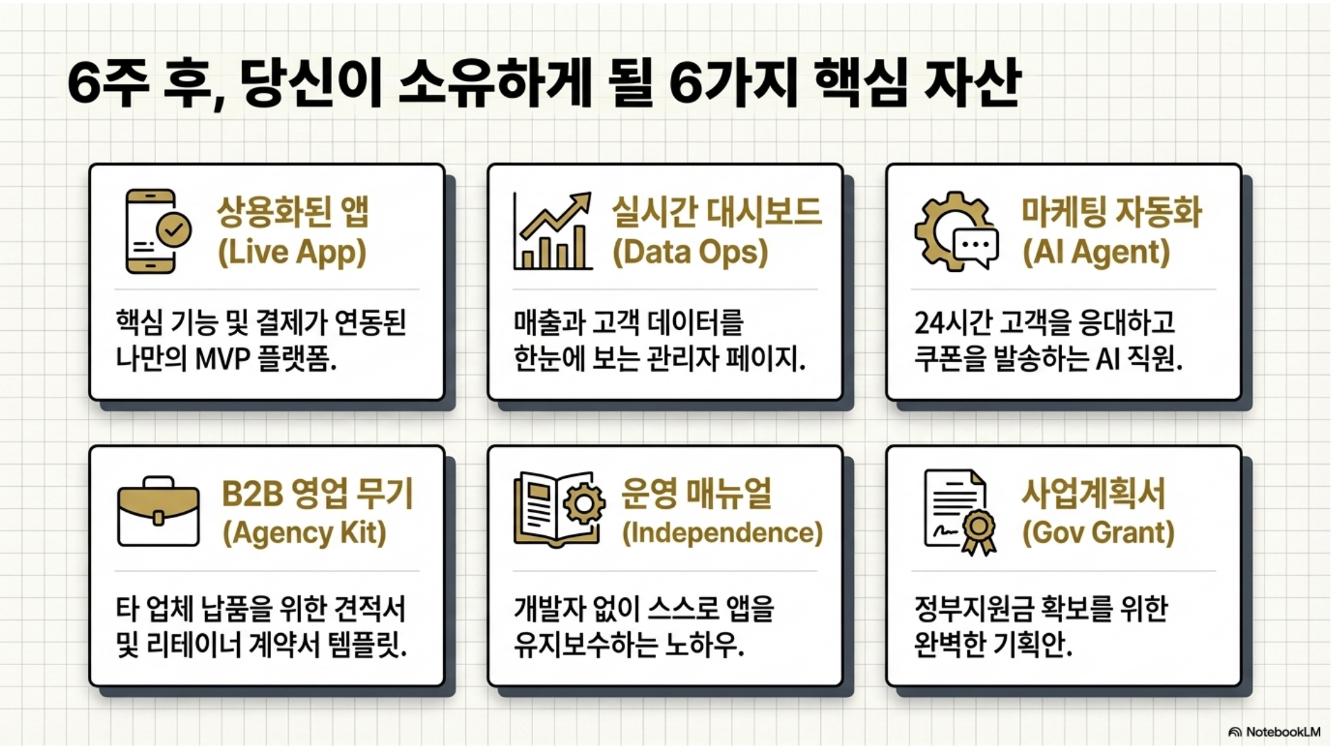 VIP 커리큘럼 11페이지