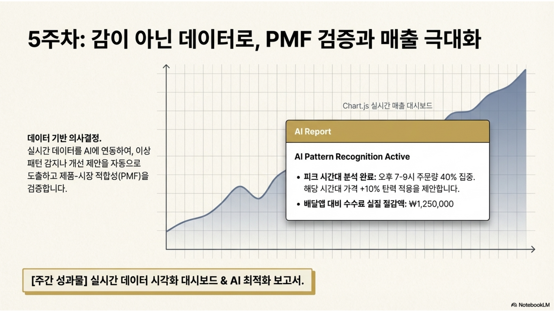 VIP 커리큘럼 9페이지